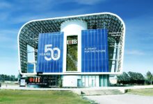 البنك التجاري الدولي CIB - بوابة السهم